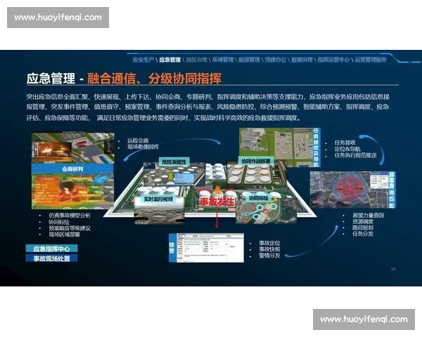 构建全方位电竞赛事安全保障与风险防控综合方案体系建设与应急管理