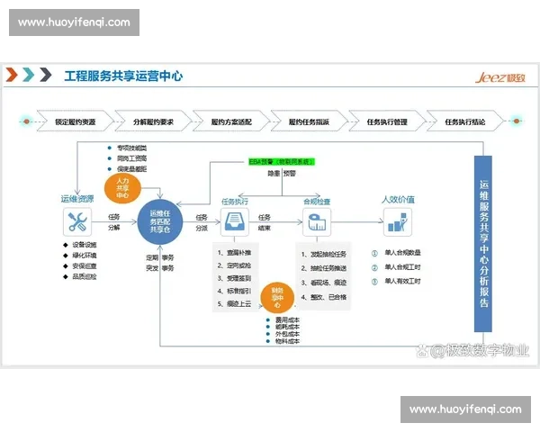 全球体育赛事商业价值提升路径与产业变革趋势市场开发策略创新路径