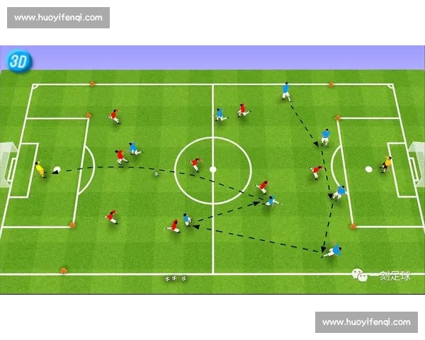 全面解析现代足球技术体系与实战能力高效提升策略路径方法探究论 全面解析现代足球技术体系与实战能力高效提升策略路径方法探究论